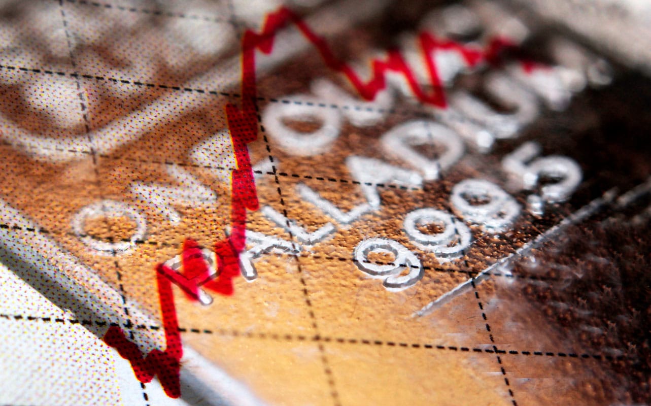 Metals Trading Chart